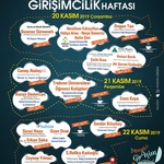 Trabzon üniversitesi