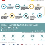 Trabzon üniversitesi