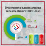 Trabzon üniversitesi